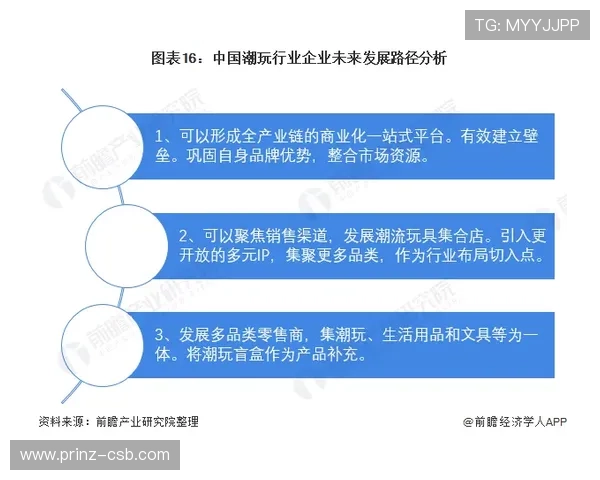 全面解析AG视讯网游的优势和未来发展趋势全景指南