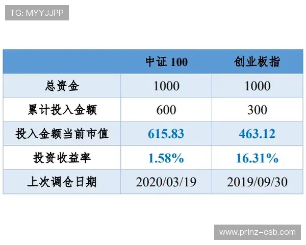 专业专家分享ag百家乐预测的最新策略与趋势